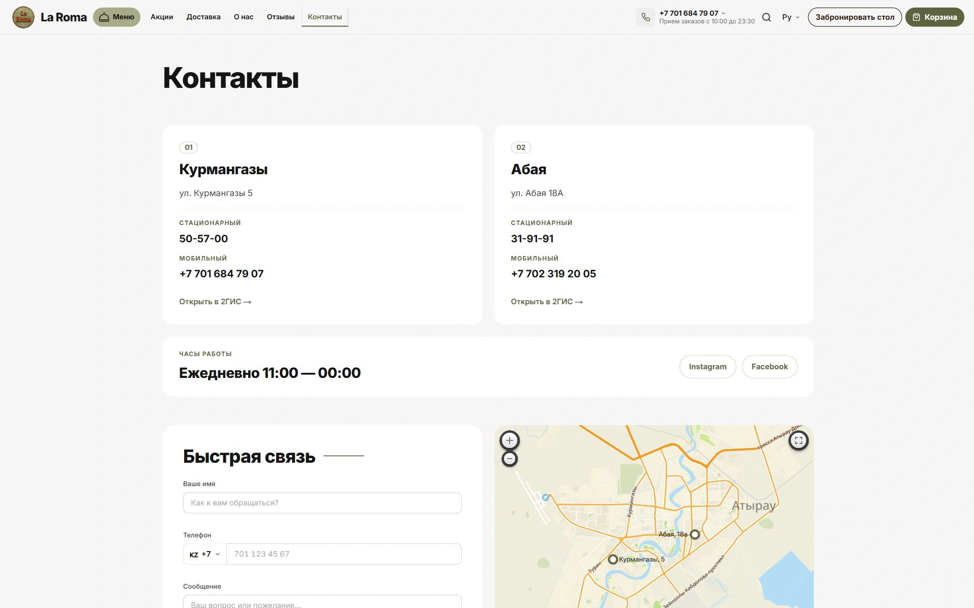 Контакты пиццерии