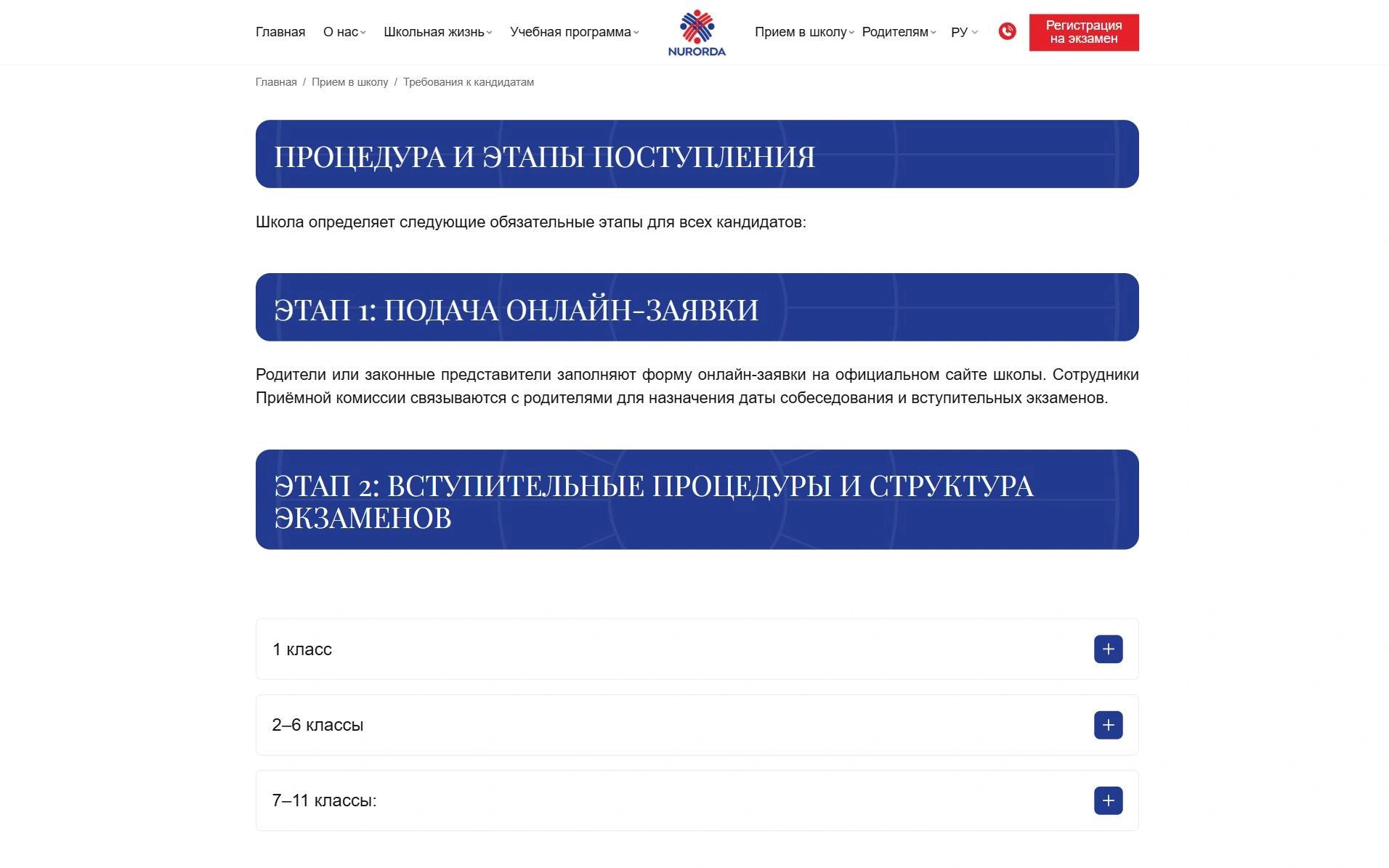 Этапы поступления