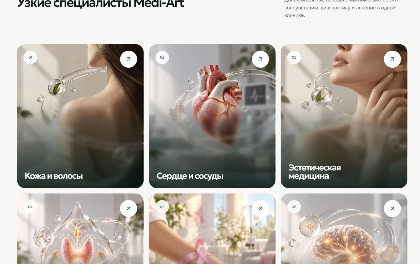 Визуальный язык Medi-Art